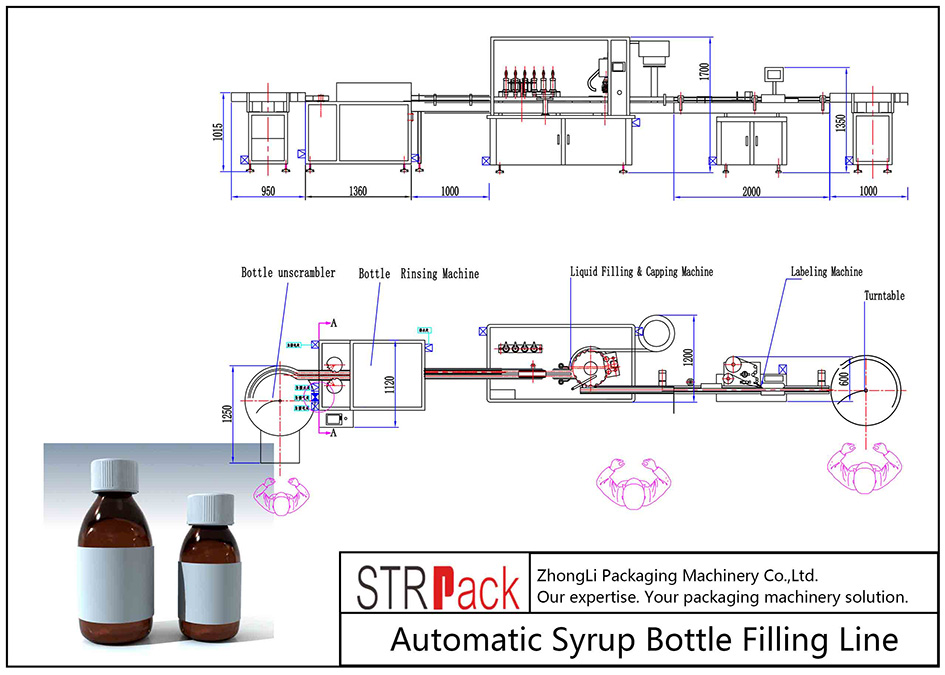 Automatic Syrup Bottle Filling Line
