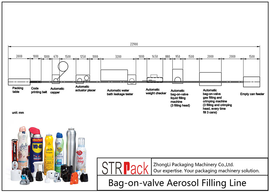 Automatic Bag-on-valve Aerosol Filling Line