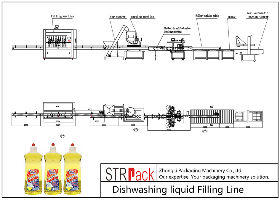 Automatic Dishwashing Liquid Filling Line