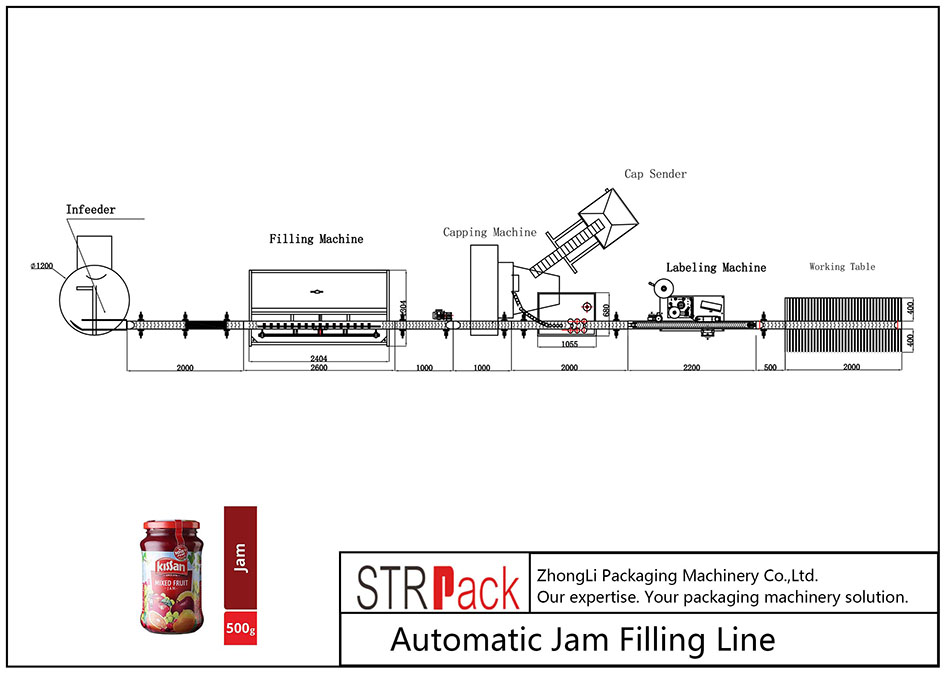 Automatic Jam Filling Line
