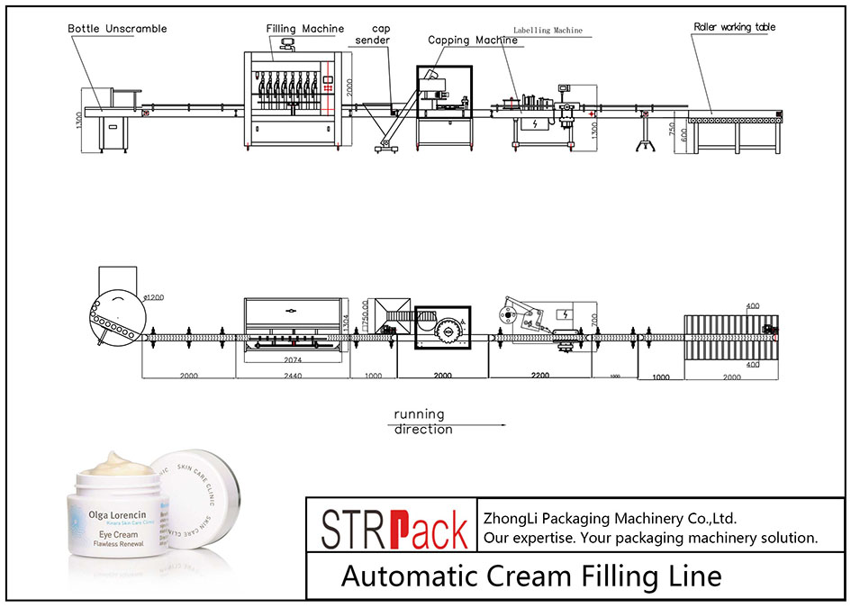 Automatic Cream Filling Line