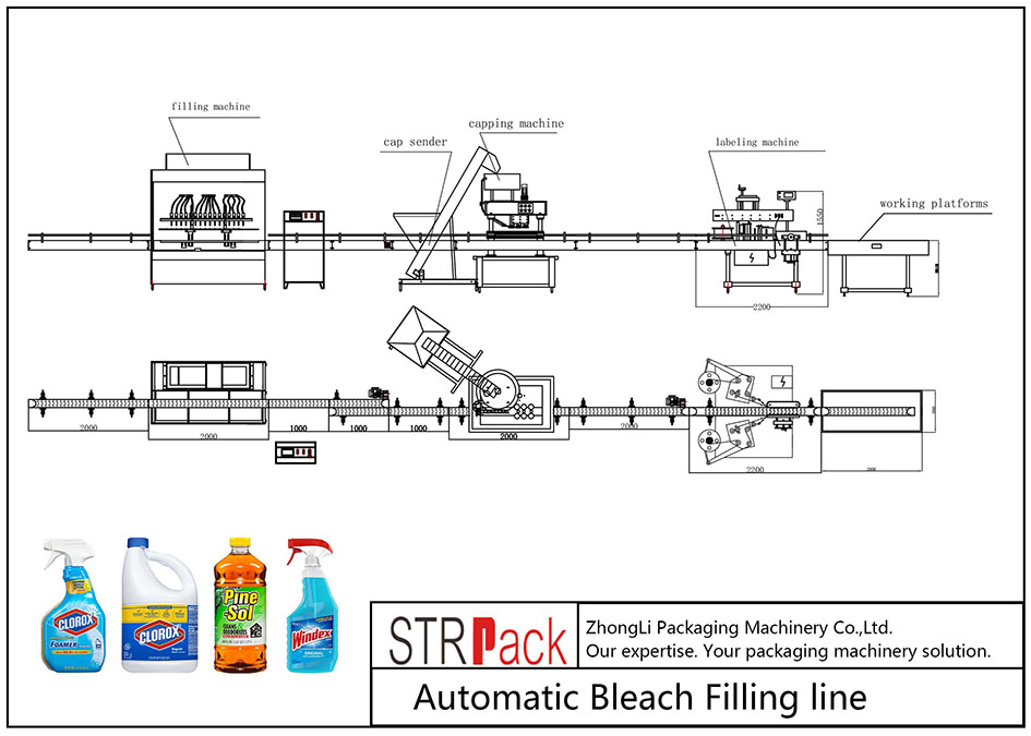Automatic Bleach Liquid Filling Line