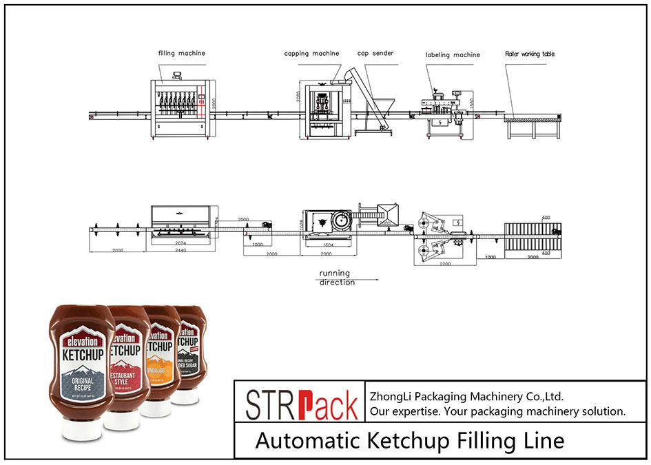 Automatic Ketchup Filling Line
