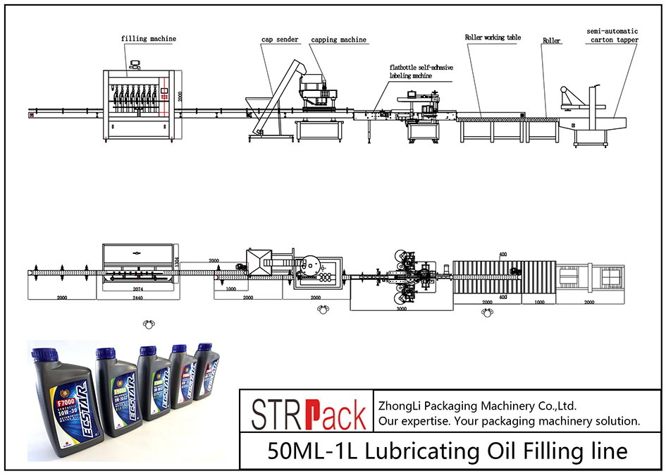 Automatic 50ML-1L Lubricating Oil Filling Line
