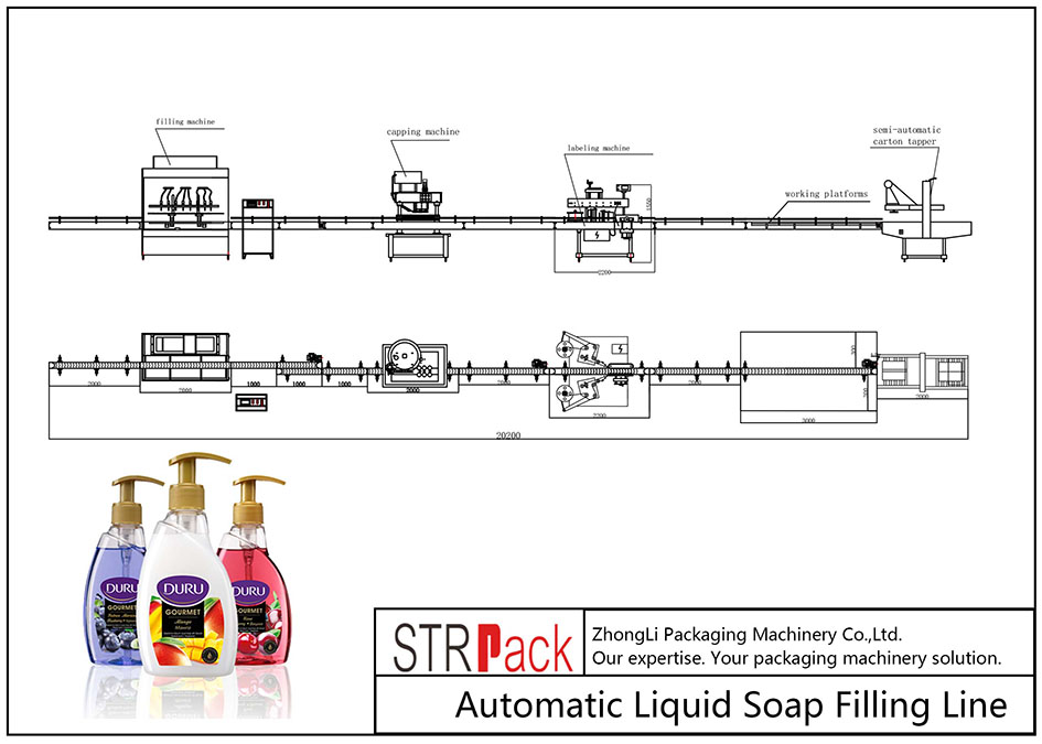 Automatic Liquid Soap Filling Line