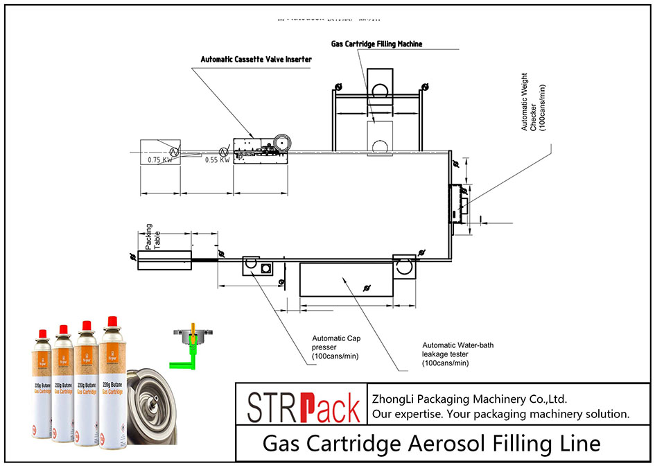 Automatic Gas Cartridge Aerosol Filling Line
